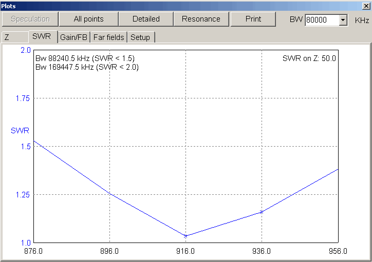 width=32